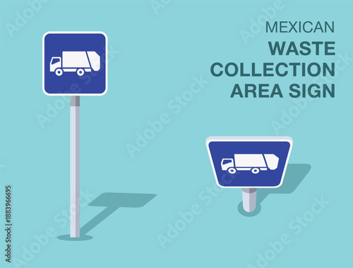 Traffic regulation rules. Isolated mexican "waste collection area" road sign. Front and top view. Flat vector illustration template.