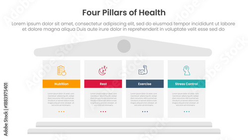 4 pillars of health infographic template banner with big block pillars for slide presentation vector