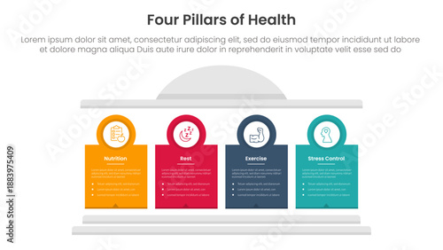 4 pillars of health infographic template banner with creative block pillar and circle badge outline for slide presentation vector