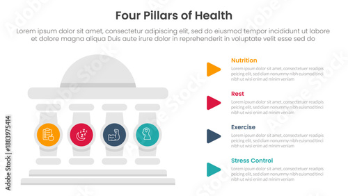 4 pillars of health infographic template banner with round building and circle pillar badge for slide presentation vector