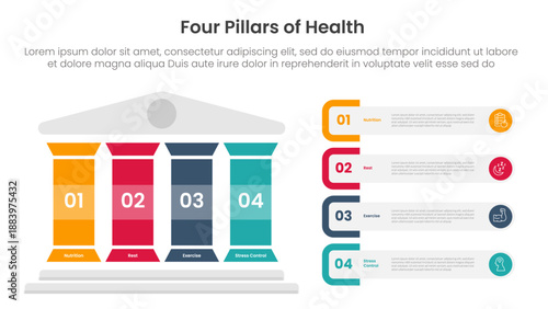 4 pillars of health infographic template banner with colorfull pillar and rectangle round container for slide presentation vector