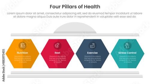 4 pillars of health infographic template banner with hexagon pillar shape for slide presentation vector