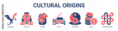 Cultural Origins web banner icon vector illustration concept with icon of dragon, palace, scroll, gate, yin yang, coin, and chinese knot.