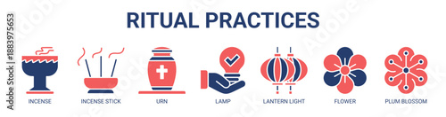 Ritual Practices web banner icon vector illustration concept with icon of incense, incense stick, urn, lamp, lantern light, flower, and plum blossom.