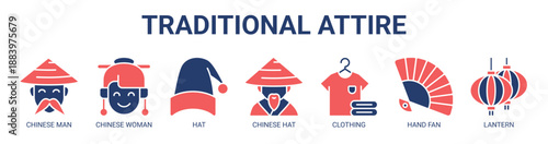 Traditional Attire web banner icon vector illustration concept with icon of chinese man, chinese woman, hat, chinese hat, clothing, hand fan, and lantern.