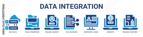 Data Integration web banner icon vector illustration concept with icon of big data, data transfer, online search, file sharing, browser login, website, and online content.