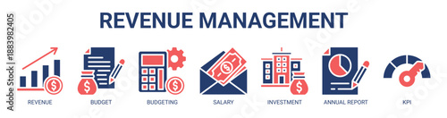 Revenue Management web banner icon vector illustration concept with icon of Revenue, Budget, Budgeting, Salary, Investment, Annual Report, and Key Performance Indicators.
