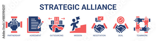 Strategic Alliance web banner icon vector illustration concept with icon of Partnership, Agreement, Outsourcing, Mission, Negotiation, Deal, Teamwork.
