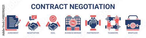 Contract Negotiation web banner icon vector illustration concept with icon of Agreement, Negotiation, Deal, Business merger, Partnership, Teamwork, Briefcase.