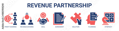 Revenue Partnership web banner icon vector illustration concept with icon of Profit sharing, Revenue sharing, Deal, Agreement, Solution, Planning, Strategy.