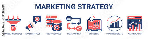 Marketing Strategy web banner icon vector illustration concept with icon of marketing funnel, campaign boost, traffic source, user journey, seo result, conversion rate, web analytics.