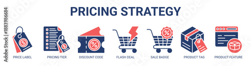 Pricing Strategy web banner icon vector illustration concept with icon of price label, pricing tier, discount code, flash deal, sale badge, product tag, product feature.