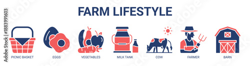 Farm Lifestyle web banner icon vector illustration concept with icon of picnic basket, eggs, vegetables, milk tank, cow, farmer, and barn.