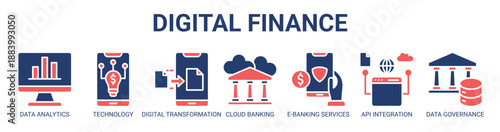 Digital Finance web banner icon vector illustration concept with icon of data analytics, financial technology, digital transformation, cloud banking, e-banking services, api integration, and more.