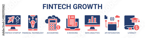 Fintech Growth web banner icon vector illustration concept with icon of fintech startup, financial technology, cloud accounting, e-invoicing, data analytics, api integration, and financial literacy.