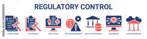 Regulatory Control web banner icon vector illustration concept with icon of regulatory compliance, regulatory reporting, solutions, risk management, data governance, insurance, and cloud banking.