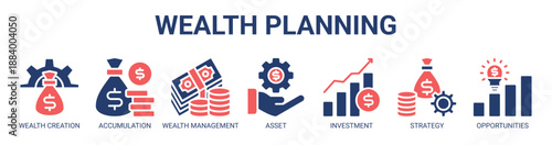 Wealth Planning web banner icon vector illustration concept with icon of wealth creation, wealth accumulation, wealth management, asset management, investment, investment strategy, and opportunities.