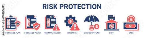 Risk Protection web banner icon vector illustration concept with icon of insurance plan, insurance policy, risk management, risk mitigation, emergency fund, debt management, and cash management.