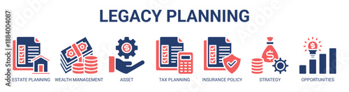 Legacy Planning web banner icon vector illustration concept with icon of estate planning, wealth management, asset management, tax planning, insurance policy, investment strategy, and opportunities.