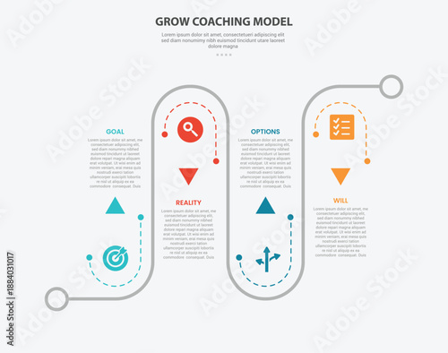 GROW coaching model infographic outline style with 4 point template with roadway journey up and down on line direction for slide presentation
