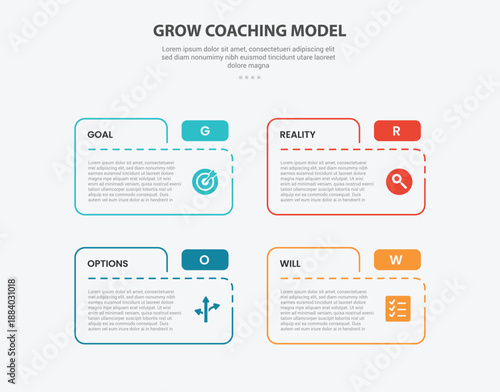 GROW coaching model infographic outline style with 4 point template with box table folder shape for slide presentation