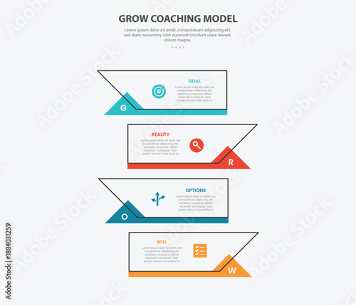 GROW coaching model infographic outline style with 4 point template with creative rectangle box with footer accessories for slide presentation