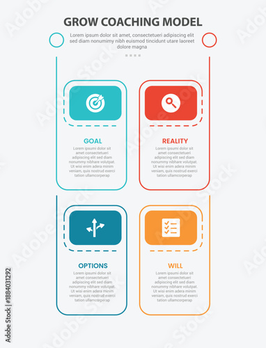 GROW coaching model infographic outline style with 4 point template with vertical box structure with header badge for slide presentation