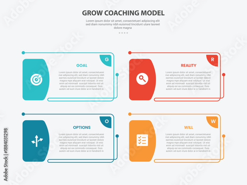 GROW coaching model infographic outline style with 4 point template with creative rectangle box with half edge badge for slide presentation