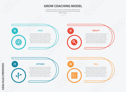 GROW coaching model infographic outline style with 4 point template with round rectangle container with circle badge for slide presentation
