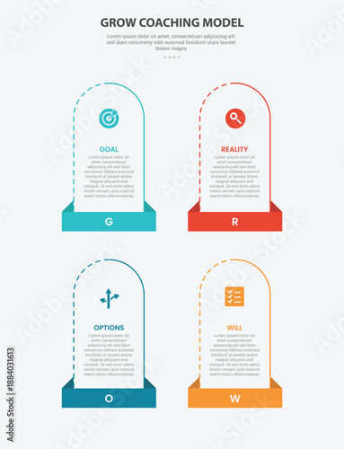 GROW coaching model infographic outline style with 4 point template with vertical round box container with rectangle header bottom for slide presentation