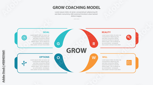 GROW coaching model infographic outline style with 4 point template with square base center with fluid shape base for slide presentation