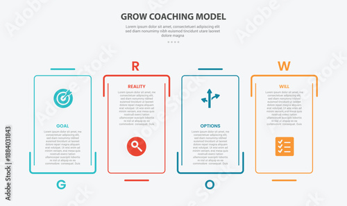 GROW coaching model infographic outline style with 4 point template with creative rectangle box with separated line up and down for slide presentation