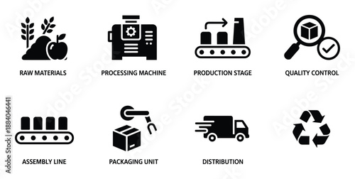 Collection of industry stages and manufacturing process vector icons one hundred character length
