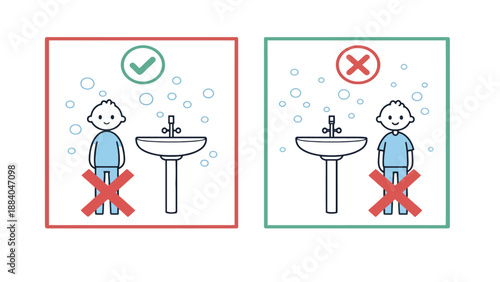 A graphic illustration showing proper and improper hygiene practices at a sink