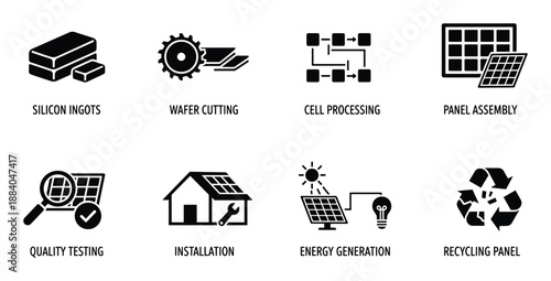 Illustration of solar panel production process with icons depicting silicon ingots stage