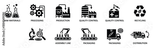 Production and manufacturing process vector concept raw materials processing control assembly line distribution