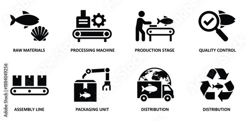 Production stages of seafood from raw materials to distribution on white background exactly hundred characters
