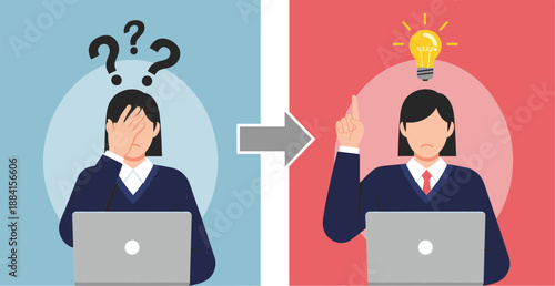 Business woman working on laptop feeling confused with question marks then finding a creative solution or bright idea with a glowing lightbulb.