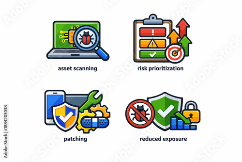 Cybersecurity concepts: asset scanning, risk prioritization, patching, reduced exposure icons