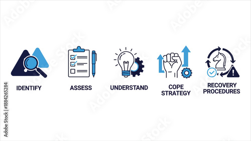  Crisis Management Process Flow Vector Icon Set.