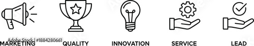 Set of five black linear business icons representing marketing, quality, innovation, service, and leadership with descriptive text labels.