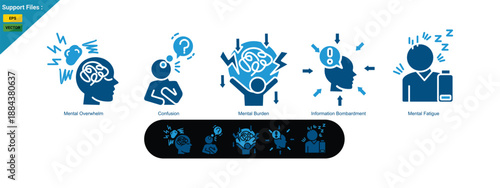 Cognitive overload is shown with icons of tangled brains, lightning, and fragmented heads, representing overwhelm, confusion, and mental fatigue. icon two color set