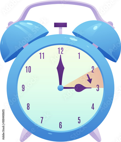 spring forward, daylight saving time.