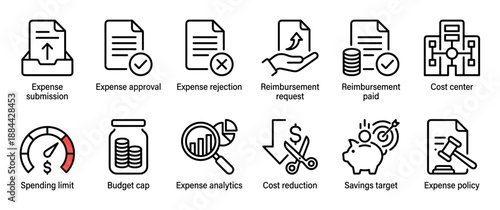 Minimalist set of business finance icons illustrating the expense management process from submission and approval to reimbursement, budgeting, analytics, and policy compliance