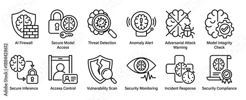 Twelve artificial intelligence security line icons depicting model integrity, secure inference, anomaly alert, and compliance in a clean, modern pictogram set for technology concepts