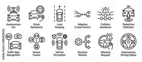 Collection of line art icons for autonomous driving systems, illustrating concepts like driver assistance, collision avoidance, lane keeping, and adaptive cruise control