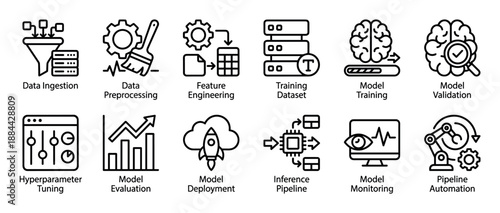 Machine learning workflow line icon set illustrating data science processes like ingestion, preprocessing, model training, validation, deployment, and pipeline automation