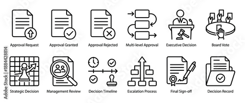 Collection of minimalist line art icons for corporate governance and workflow, showing approval, rejection, escalation, strategic decisions, and final documentation records