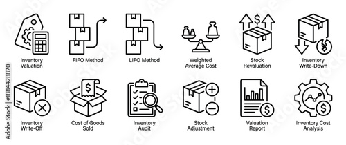 Inventory management and accounting line icon set illustrating concepts like FIFO, LIFO, valuation, audit, and cost analysis for business and logistics operations