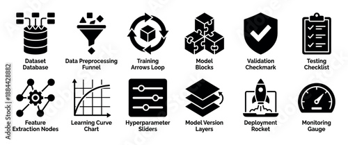 Collection of black glyph icons for machine learning and data science, illustrating concepts like dataset, training, validation, deployment, and monitoring for infographic design